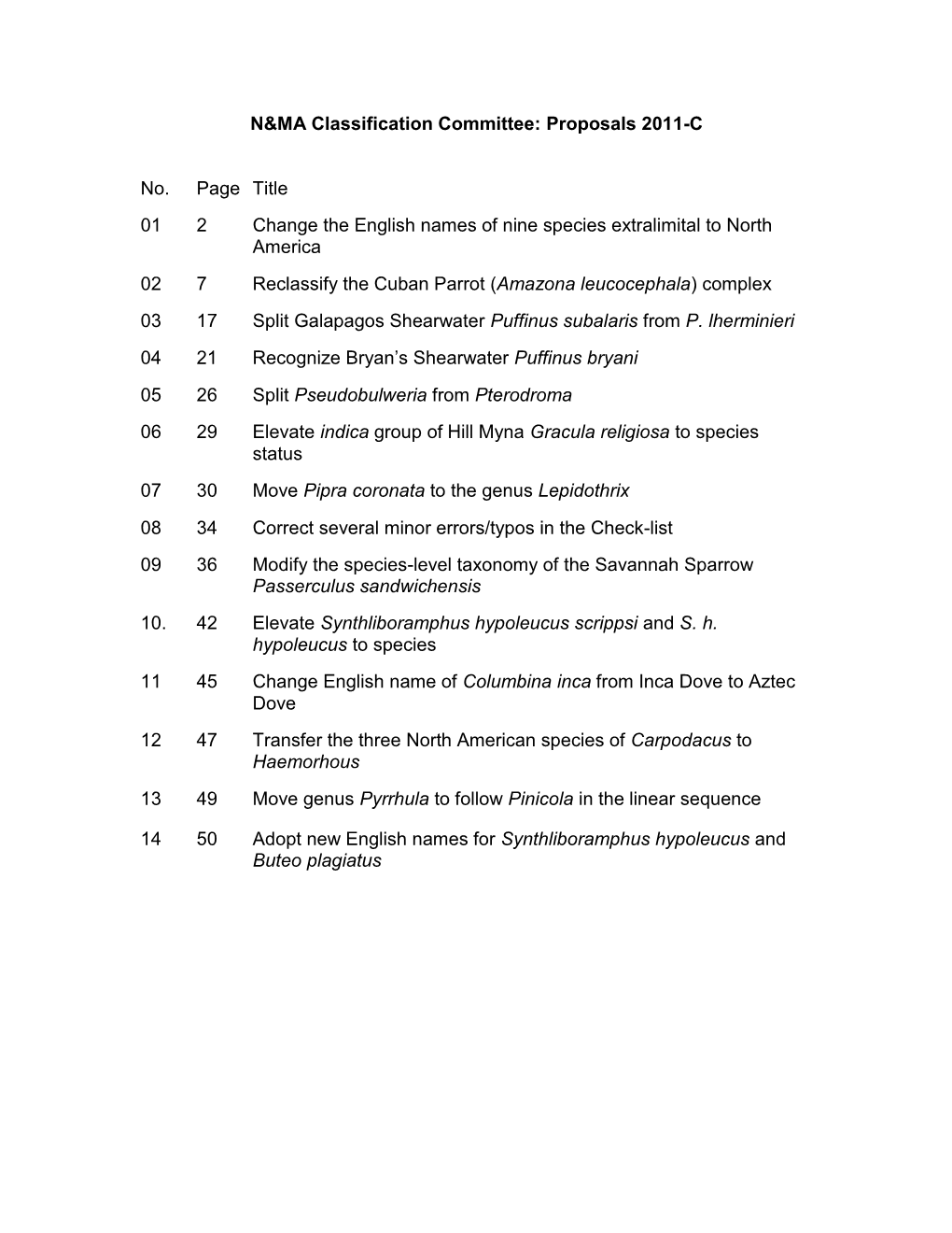 N&MA Classification Committee: Proposals 2011-C