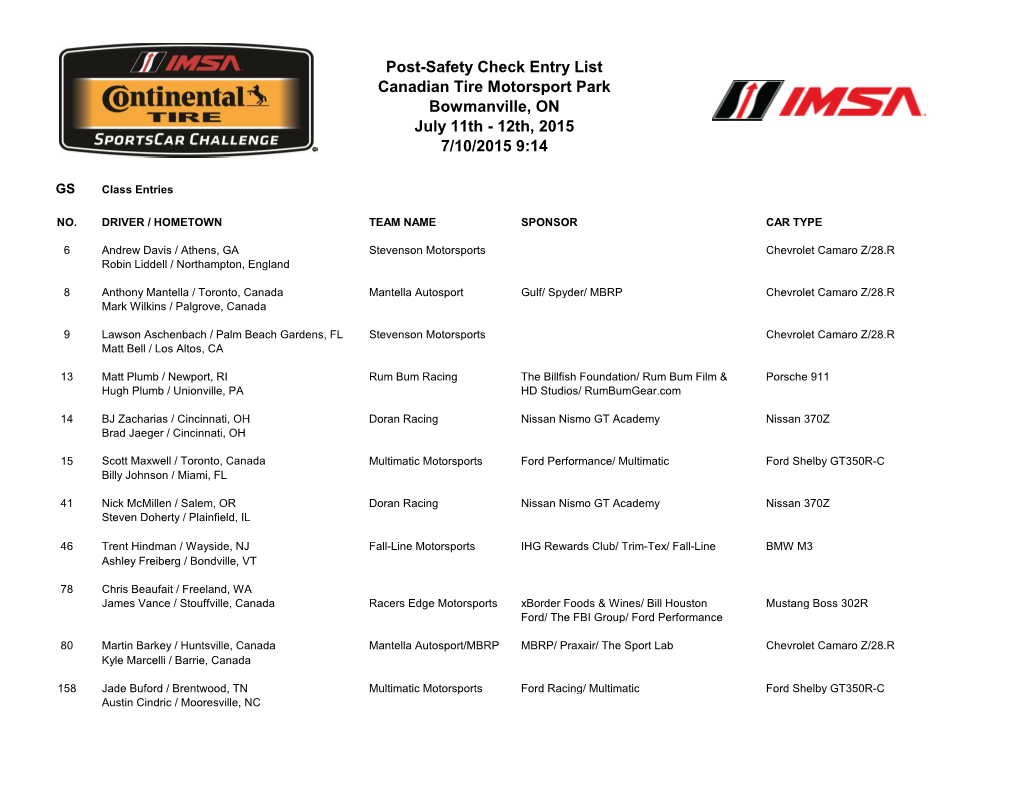 Entry List Canadian Tire Motorsport Park Bowmanville, on July 11Th - 12Th, 2015 7/10/2015 9:14