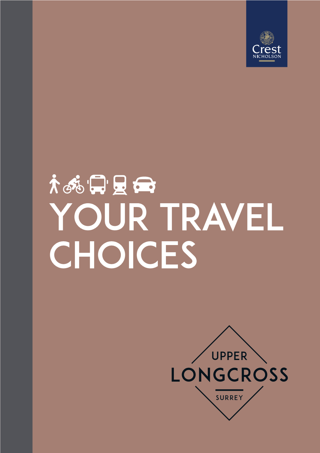 Your Travel Choices