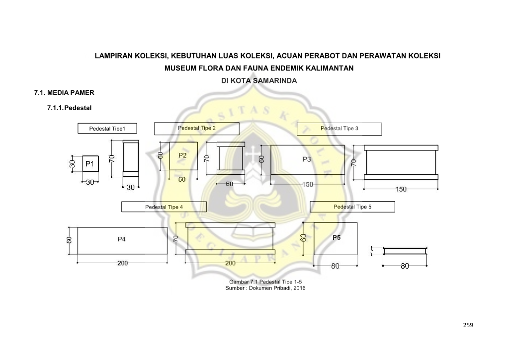 7. Lampiran Koleksi, Kebutuhan Luas Koleksi, Acuan Perabot Dan Perawatan Koleksi Museum Flora Dan Fauna Endemik Kalimantan Di Kota Samarinda 7.1