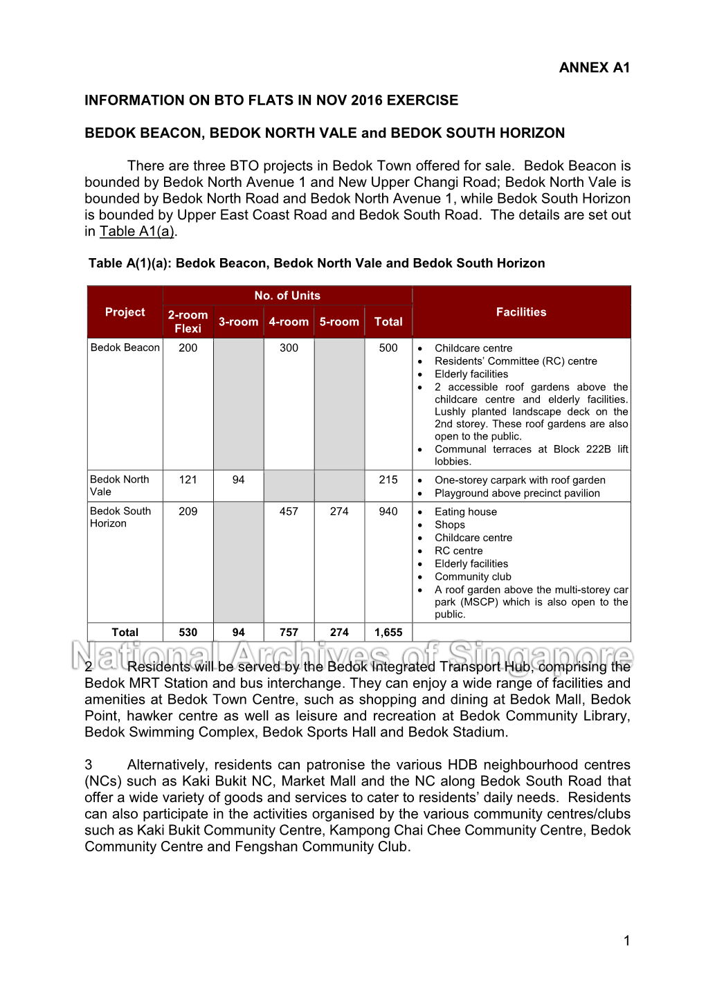 1 ANNEX A1 INFORMATION on BTO FLATS in NOV 2016 EXERCISE BEDOK BEACON, BEDOK NORTH VALE and BEDOK SOUTH HORIZON There Are Three