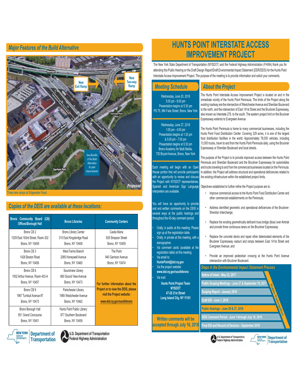 Hunts Point Interstate Access Improvement Project