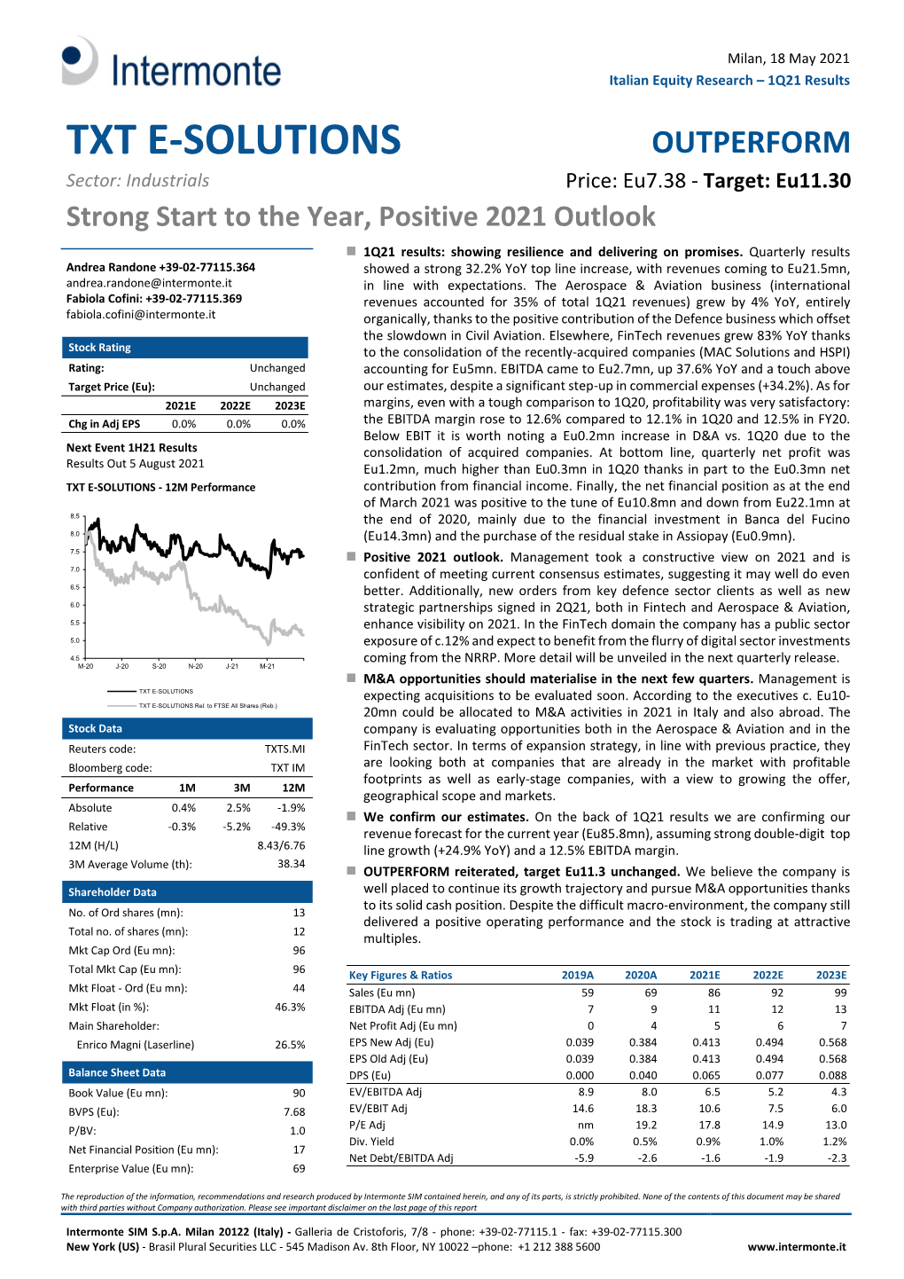 TXT E-SOLUTIONS OUTPERFORM Sector: Industrials Price: Eu7.38 - Target: Eu11.30 Strong Start to the Year, Positive 2021 Outlook