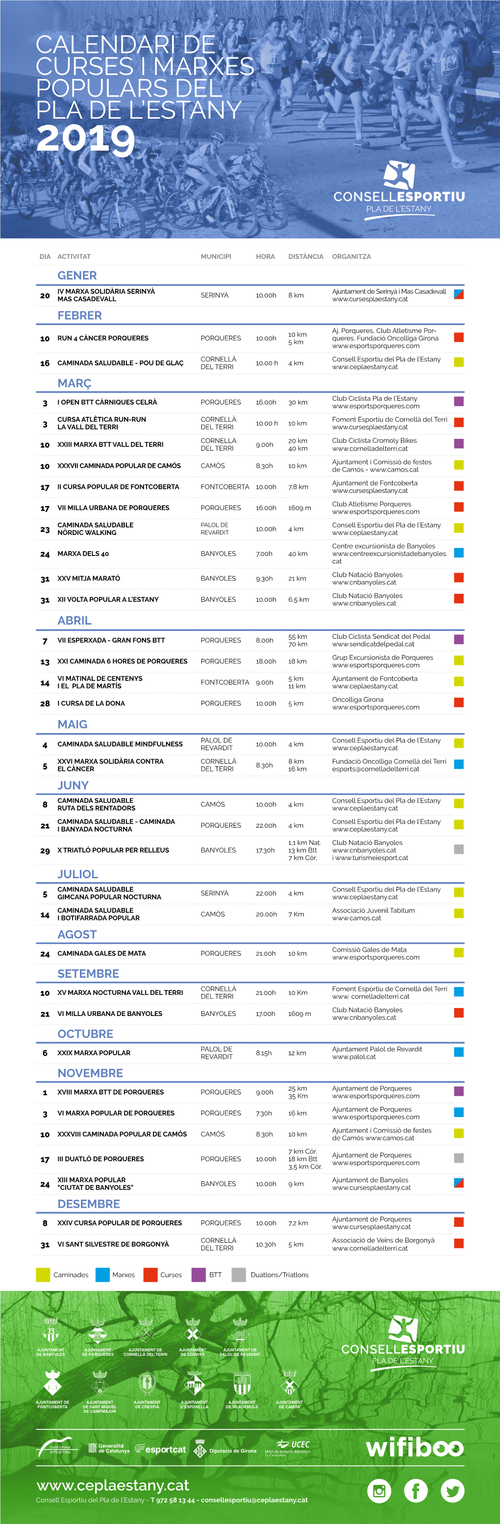 Calendari De Curses I Marxes Populars Del Pla De L'estany