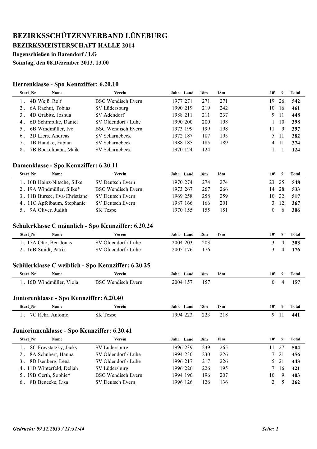 BEZIRKSSCHÜTZENVERBAND LÜNEBURG BEZIRKSMEISTERSCHAFT HALLE 2014 Bogenschießen in Barendorf / LG Sonntag, Den 08.Dezember 2013, 13.00