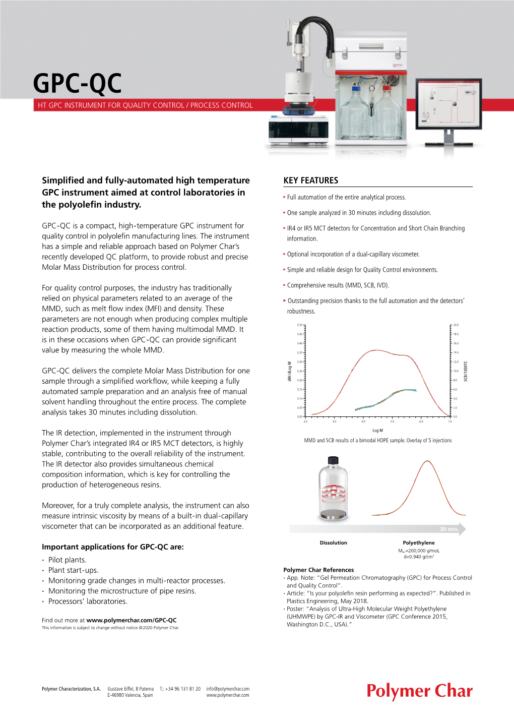 Gpc-Qc Ht Gpc Instrument for Quality Control / Process Control