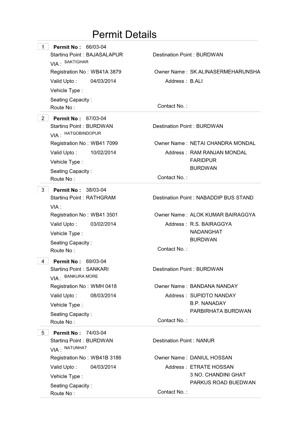 Permit Details