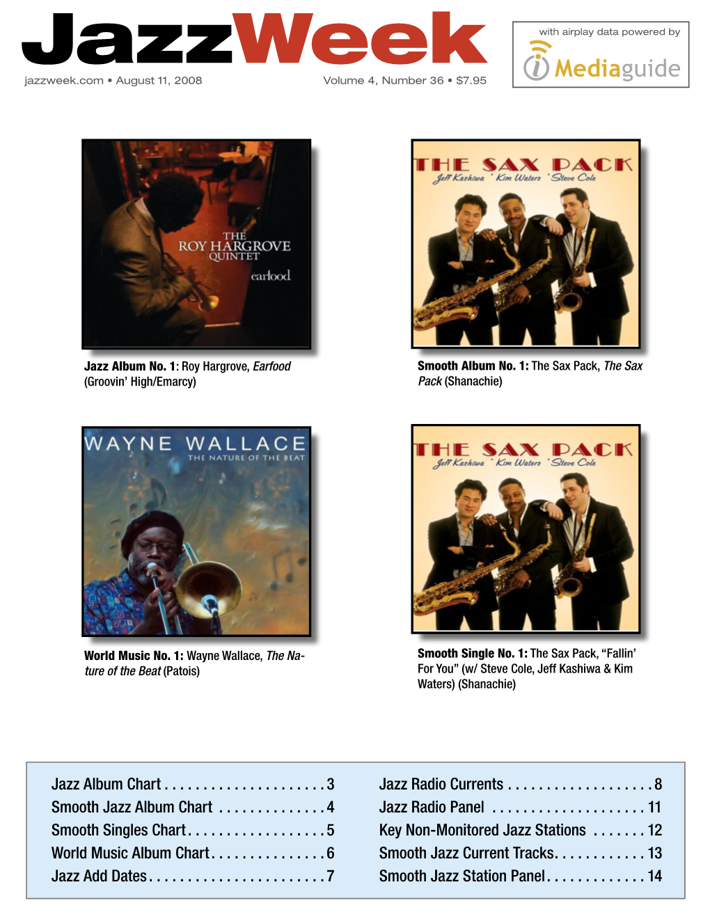 Jazzweek with Airplay Data Powered by Jazzweek.Com • August 11, 2008 Volume 4, Number 36 • $7.95