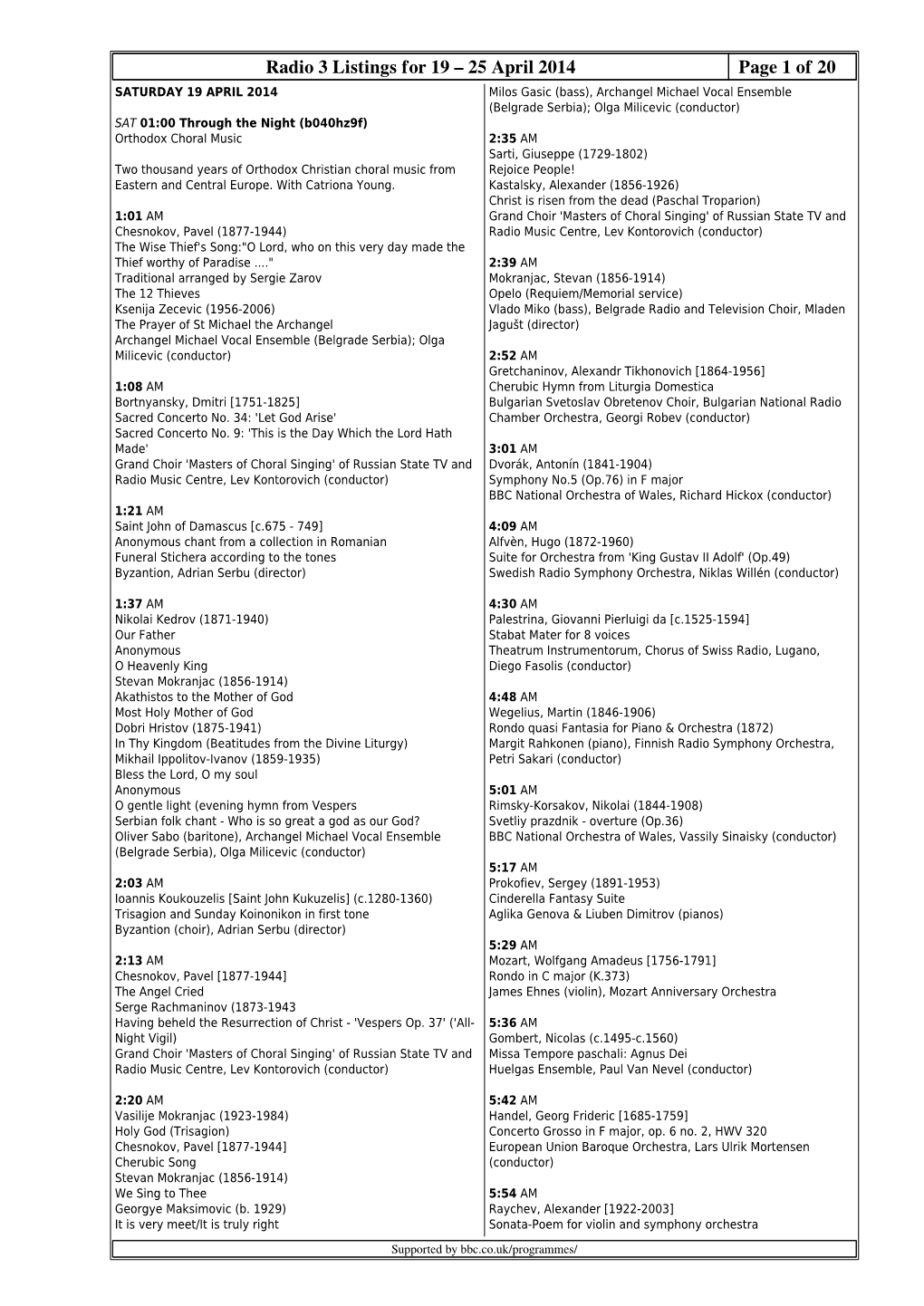Radio 3 Listings for 19 – 25 April 2014 Page 1 Of