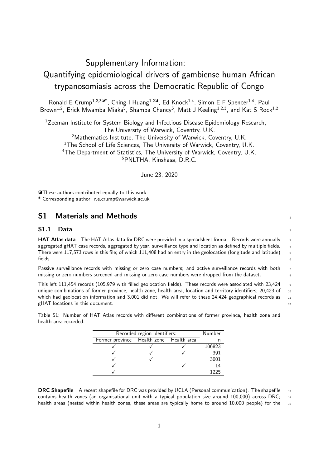 Quantifying Epidemiological Drivers of Gambiense Human African Trypanosomiasis Across the Democratic Republic of Congo