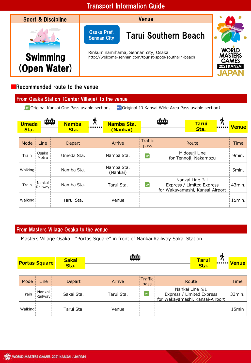Transport Information Guide Swimming（Open Water）Tarui Southern Beach