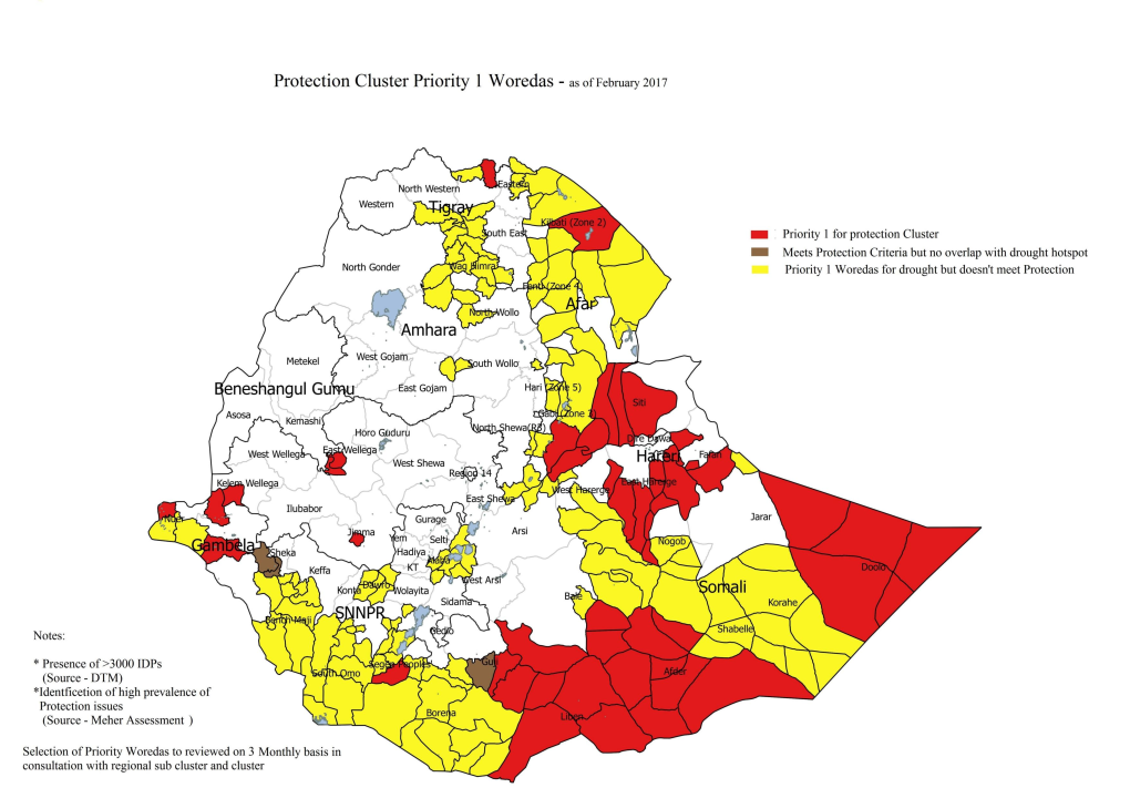 P-Code Region Zone Woreda Category