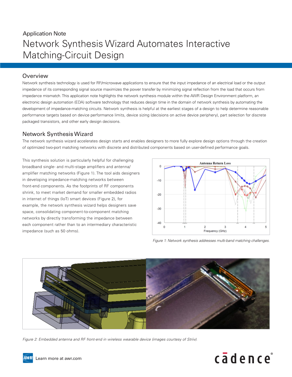 Network Synthesis Wizard Automates Interactive Matching-Circuit Design