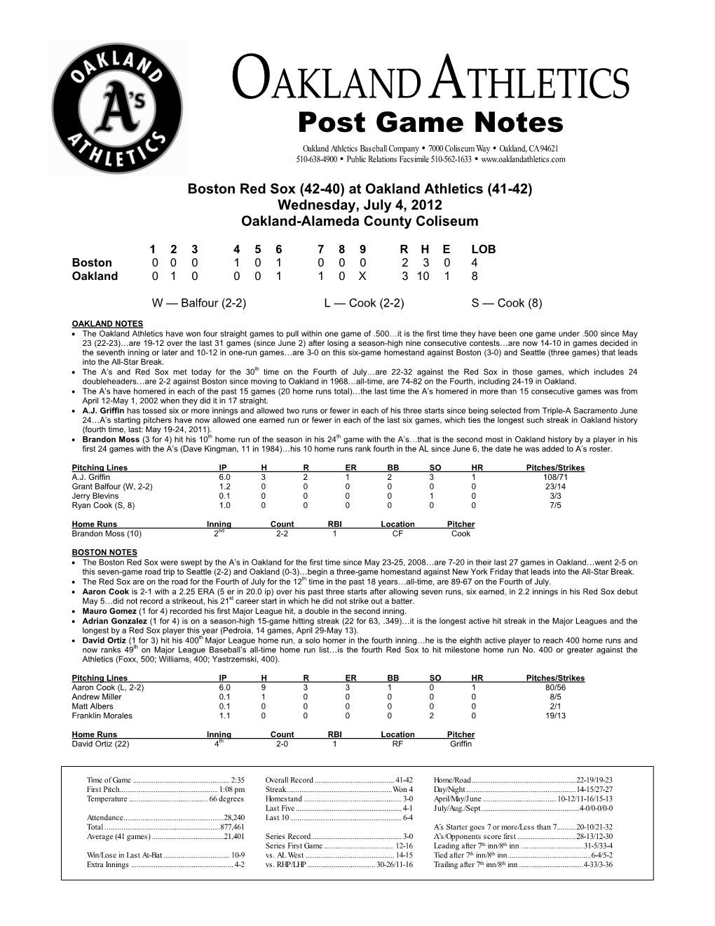 07-04-2012 A's Post Game Notes