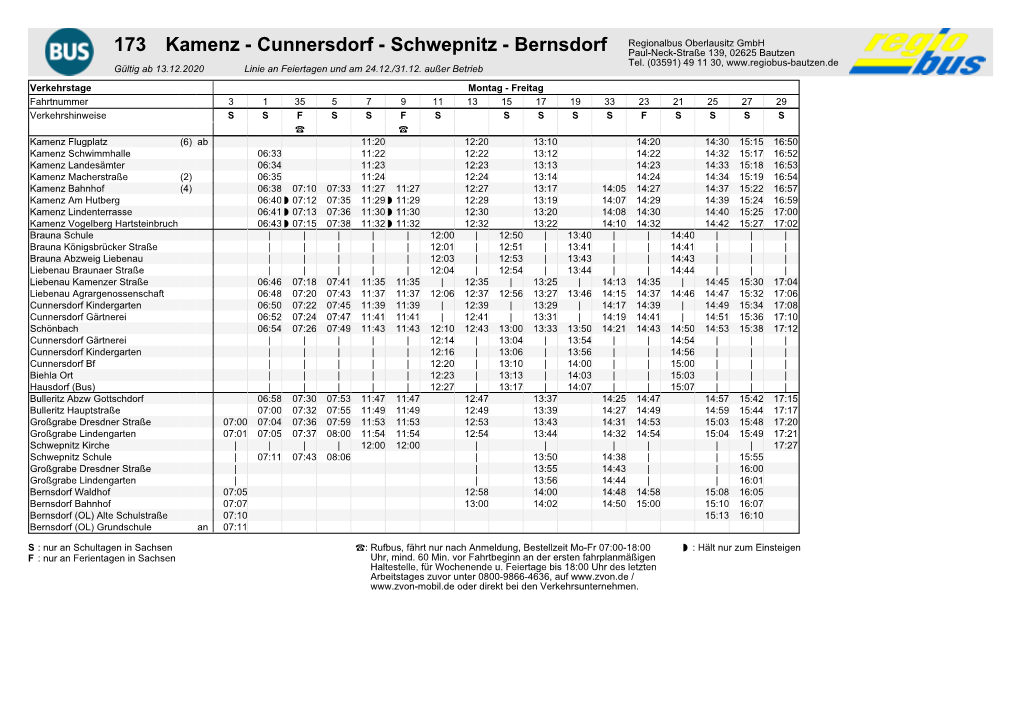 173 Kamenz - Cunnersdorf - Schwepnitz - Bernsdorf Paul-Neck-Straße 139, 02625 Bautzen Tel