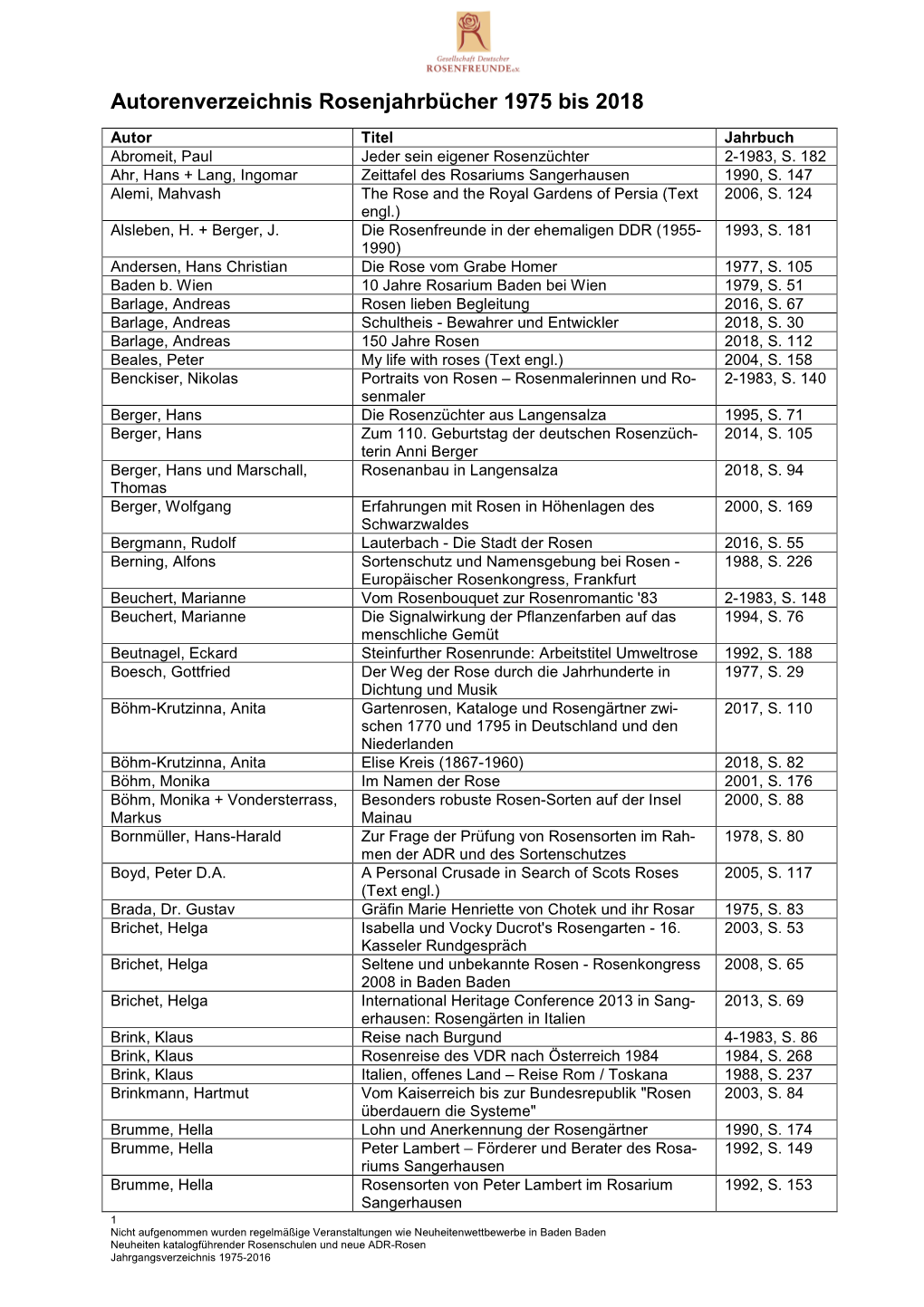 Autorenverzeichnis Rosenjahrbücher 1975 Bis 2018