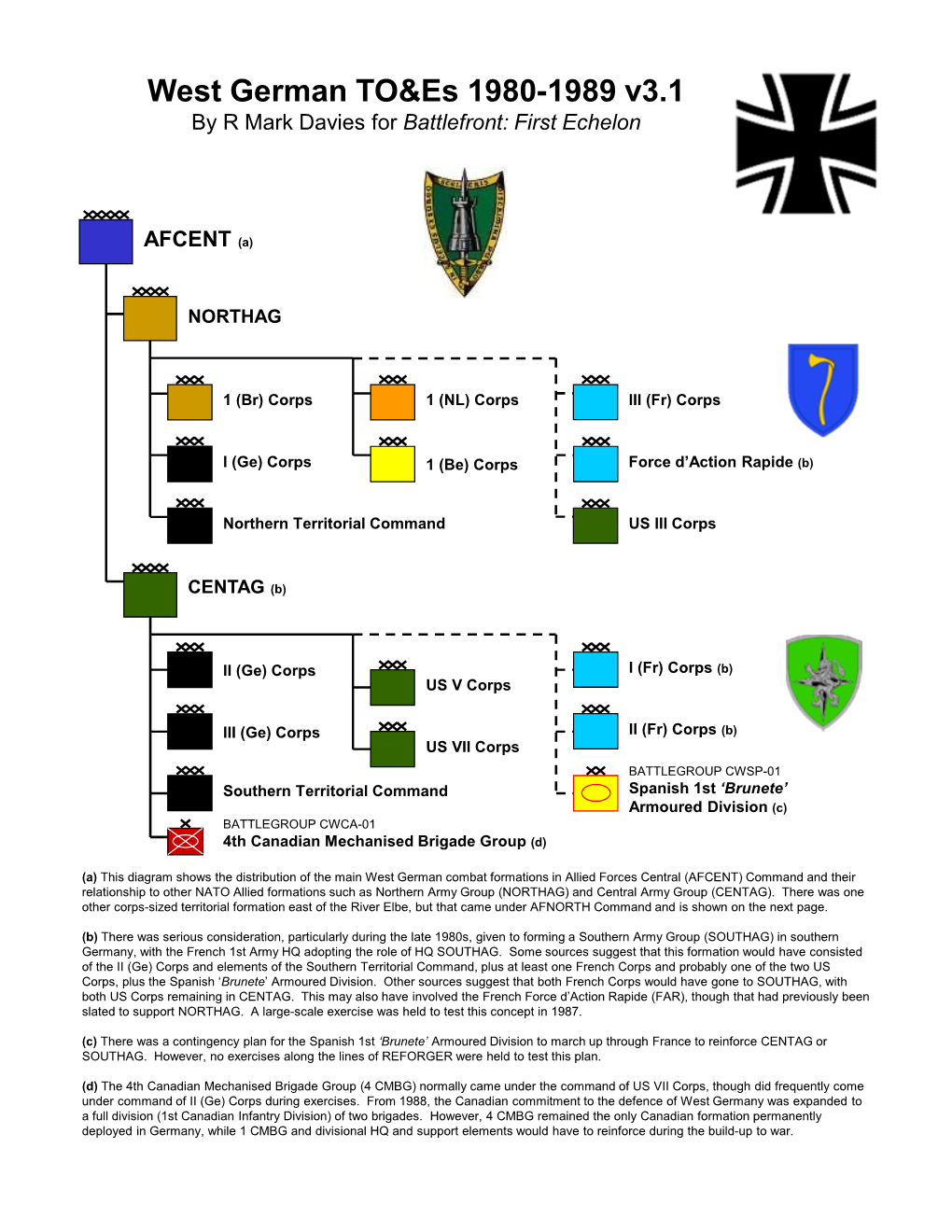 West German TO&Es 1980-1989 V3.1 by R Mark Davies for Battlefront: First Echelon