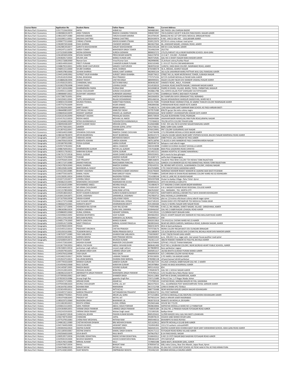 Admitted-Student-2019-2020-Address