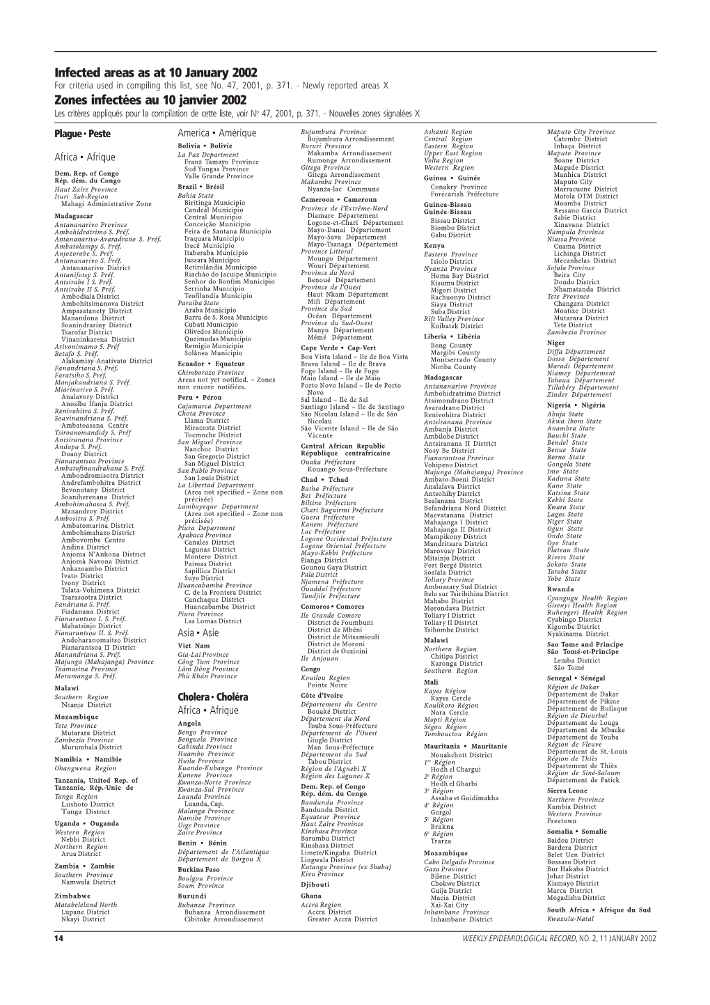 Infected Areas As at 10 January 2002 Zones Infectées Au 10 Janvier 2002