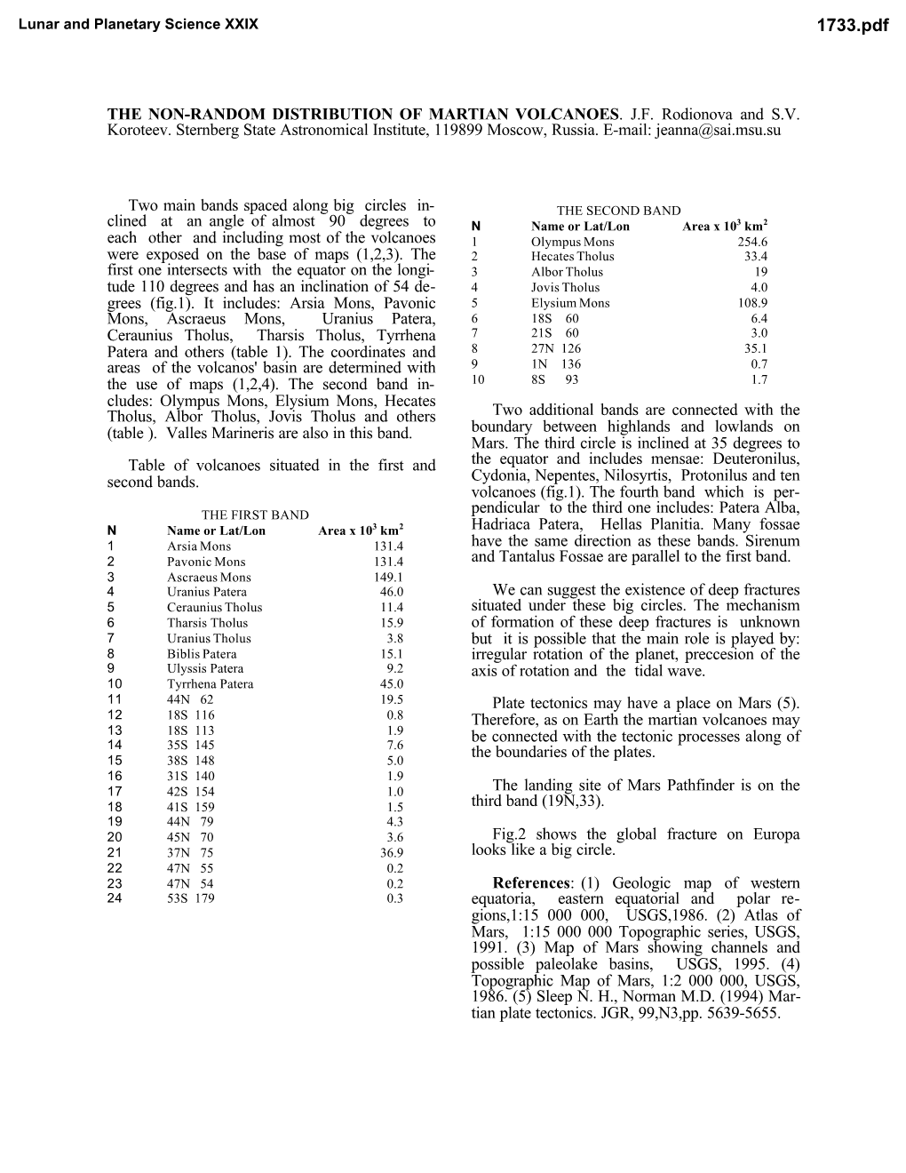 THE NON-RANDOM DISTRIBUTION of MARTIAN VOLCANOES. J.F. Rodionova and S.V