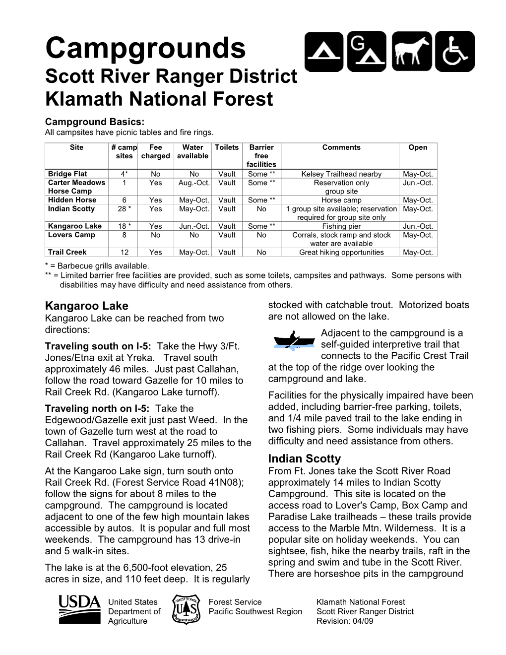 Campgrounds Scott River Ranger District Klamath National Forest