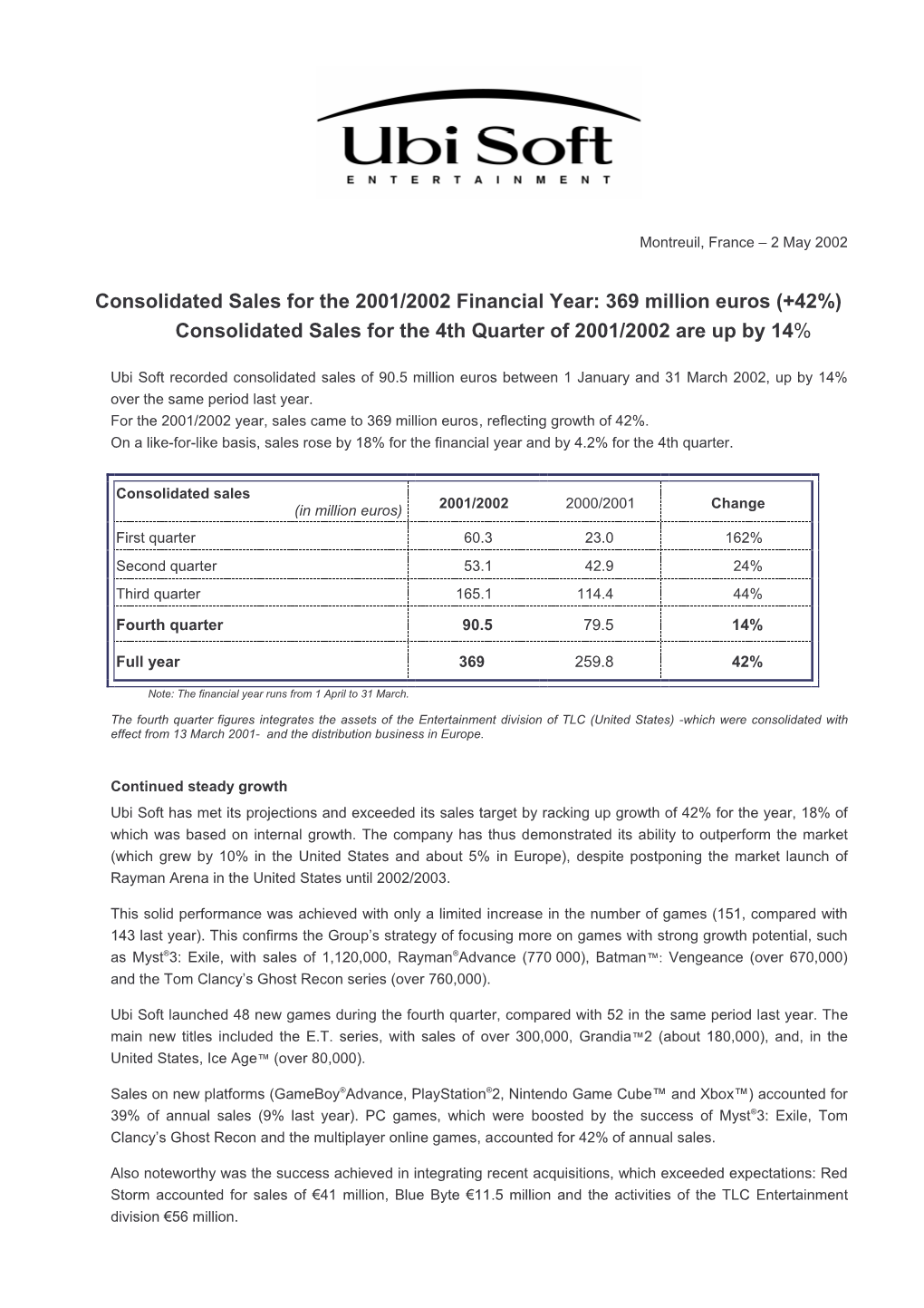 Consolidated Sales for the 2001/2002 Financial Year: 369 Million Euros (+42%) Consolidated Sales for the 4Th Quarter of 2001/2002 Are up by 14 %