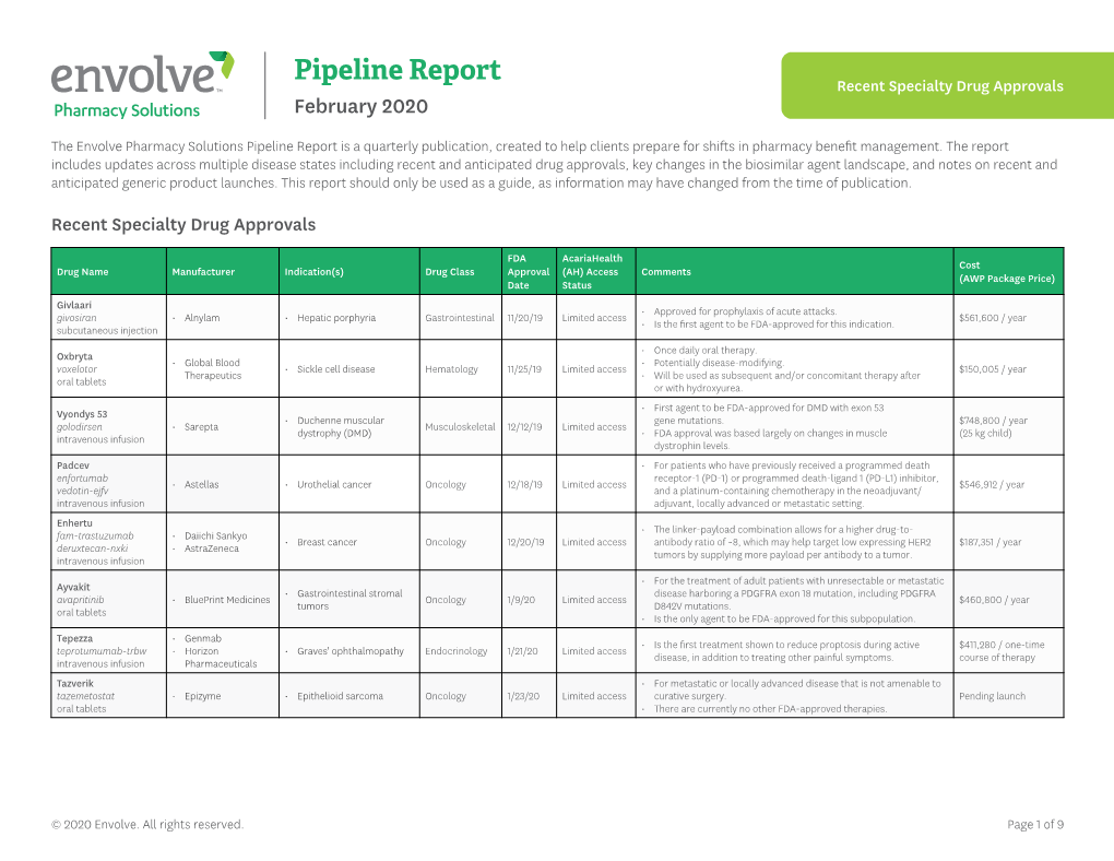 Pipeline Report Recent Specialty Drug Approvals February 2020