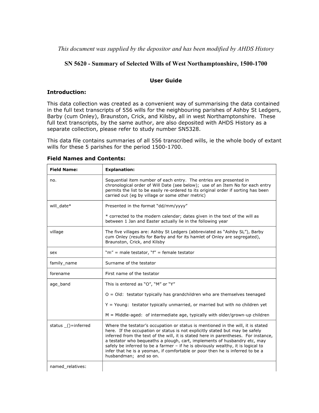 "W Northants Wills 1500-1700 -- Analysis