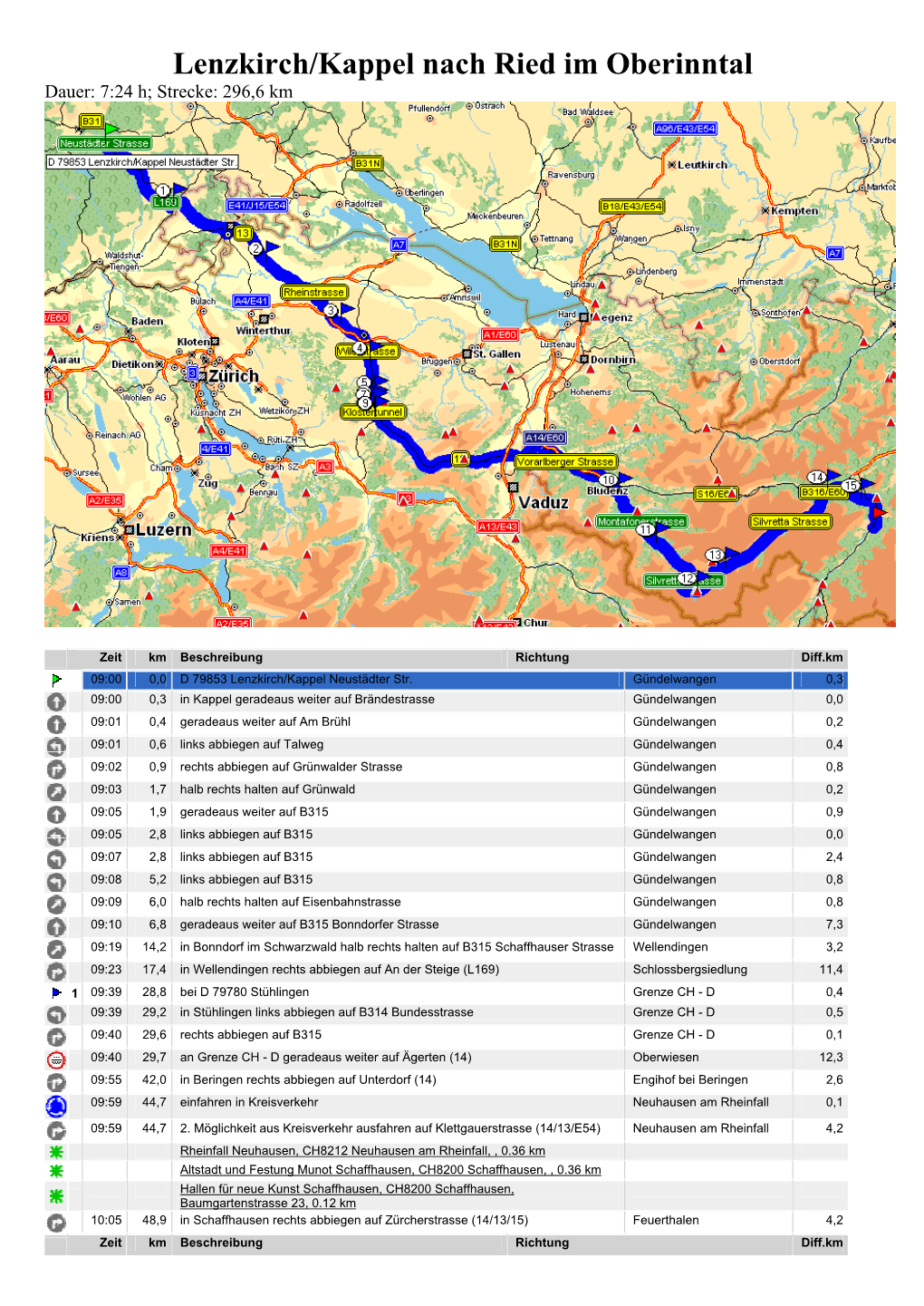 Lenzkirch/Kappel Nach Ried Im Oberinntal Dauer: 7:24 H; Strecke: 296,6 Km