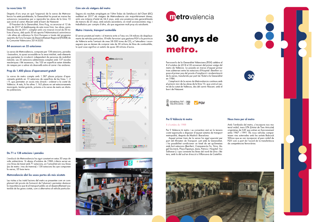 30 Anys De Metro