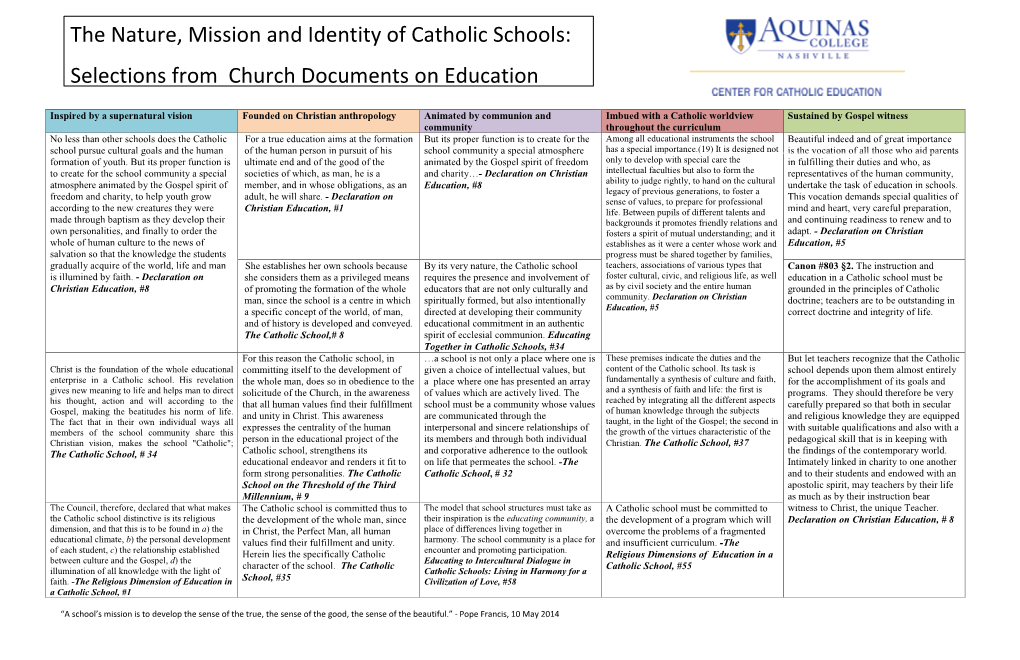 The Nature, Mission and Identity of Catholic Schools: Selections from Church Documents on Education