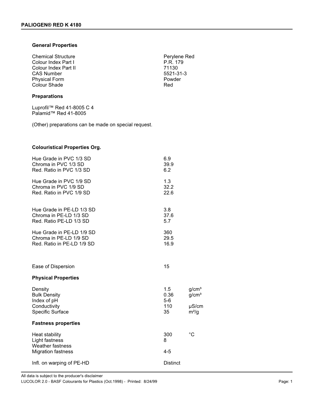 PALIOGEN® RED K 4180 General Properties Chemical Structure Perylene Red Colour Index Part I P.R. 179 Colour Index Part II 71130