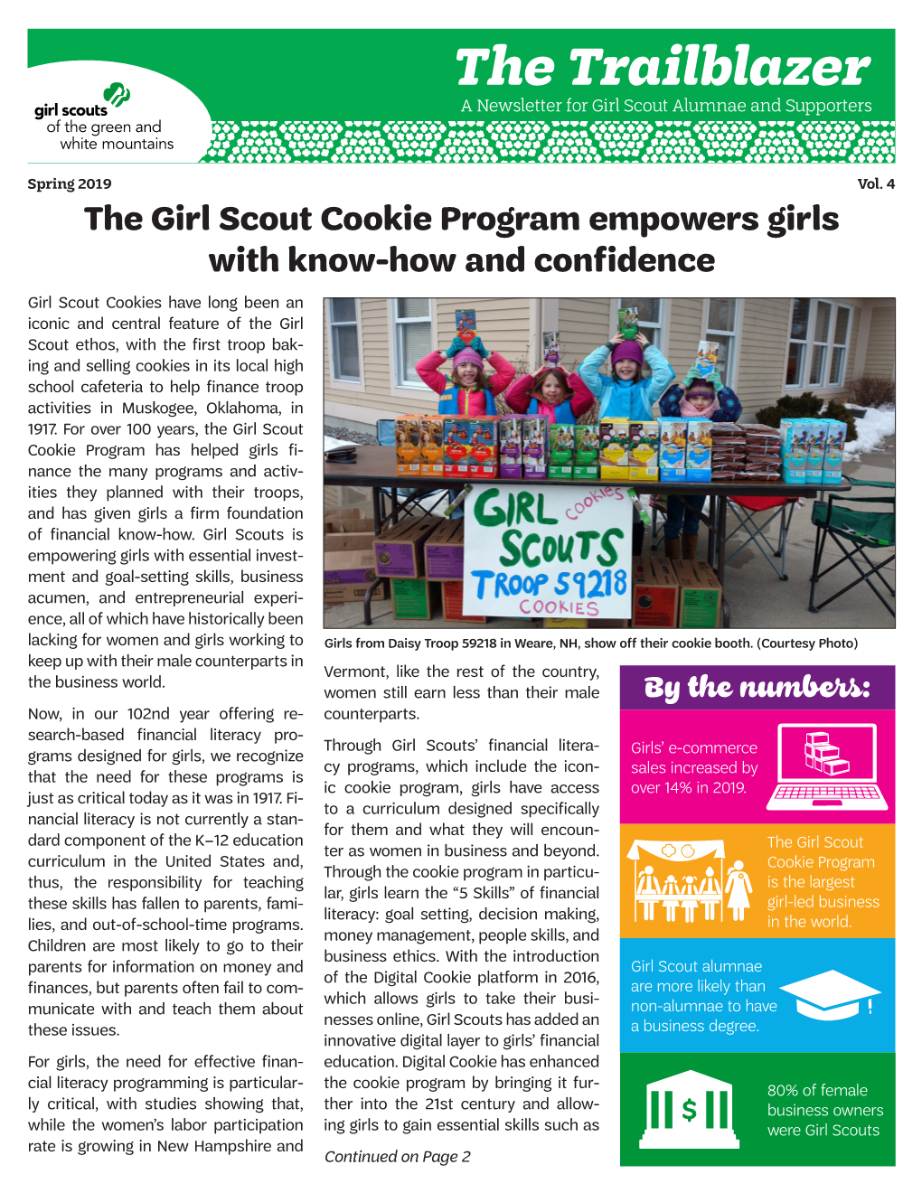 The Trailblazer a Newsletter for Girl Scout Alumnae and Supporters