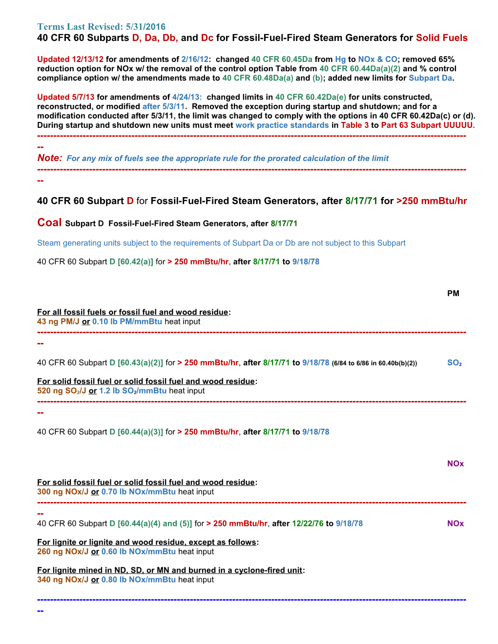 Terms Last Revised: 5/31/2016 s2