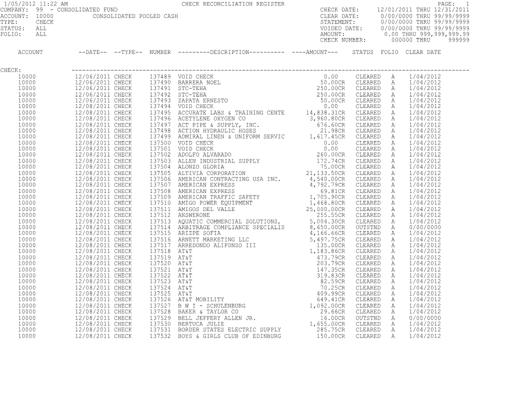 Consolidated Fund Check Date