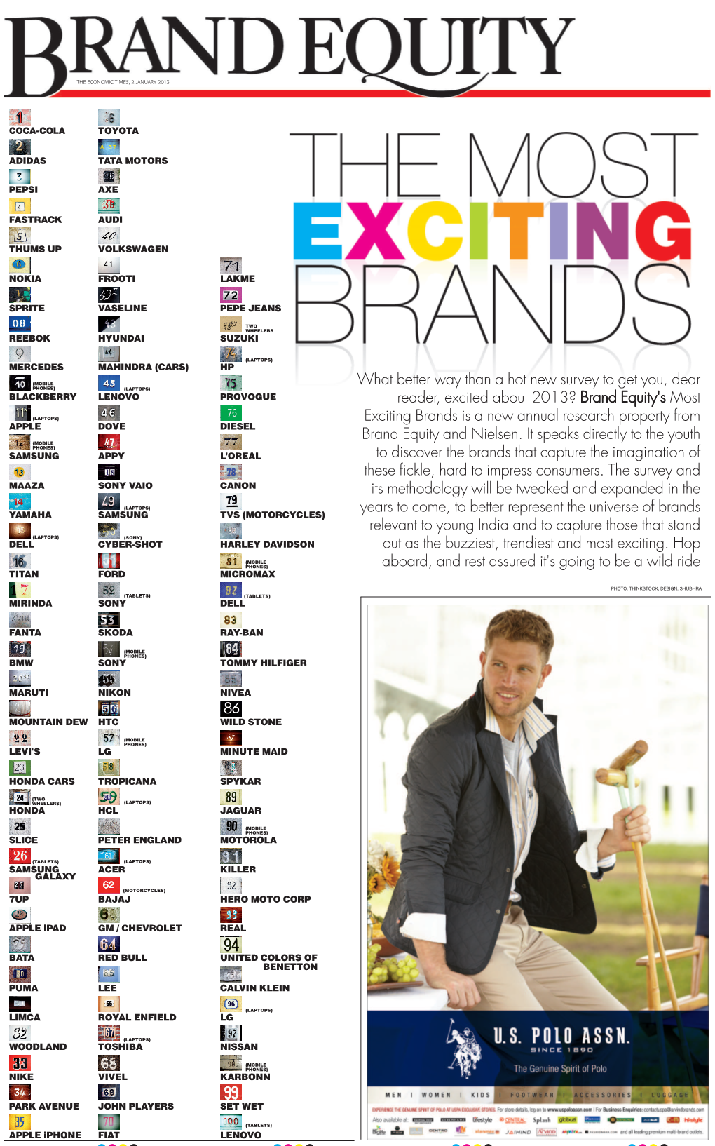 Brand Equity's Most Exciting Brands Is A