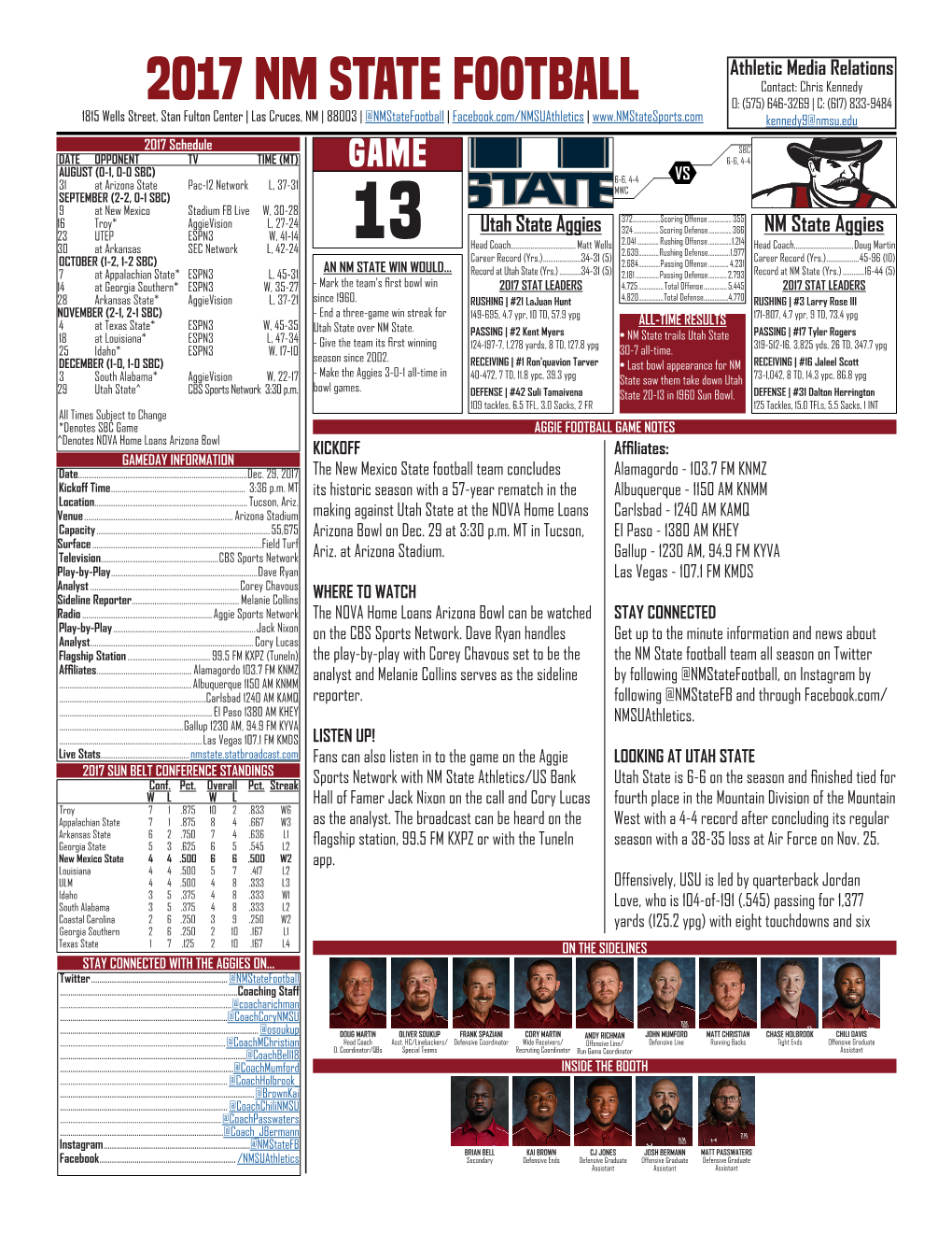 2017 NM State Football