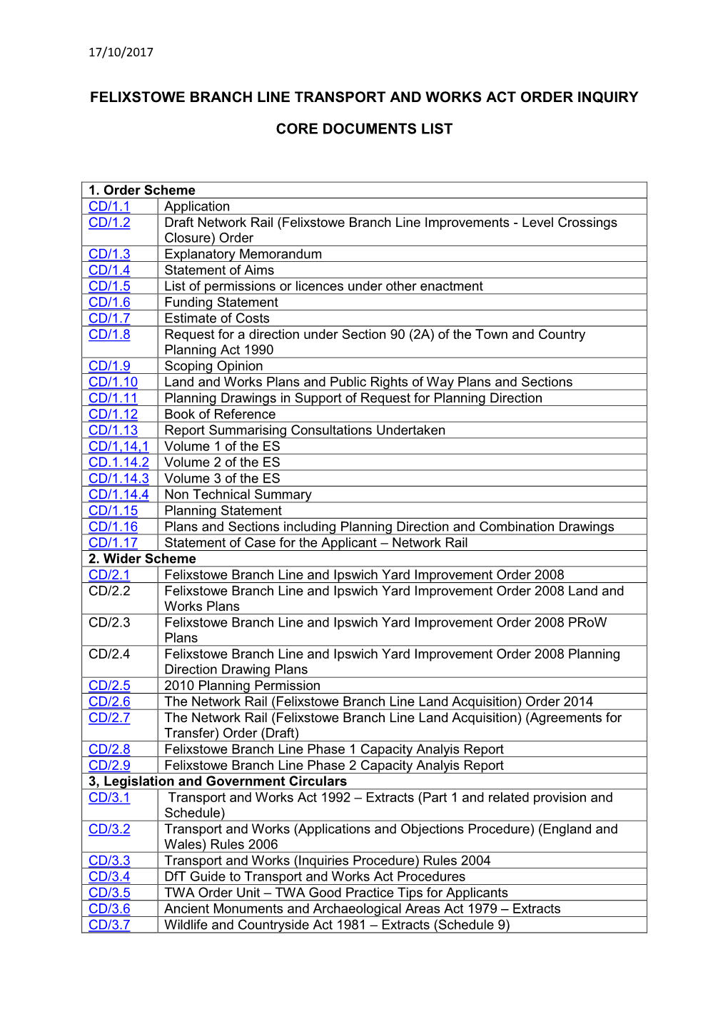 Felixstowe Branch Line Transport and Works Act Order Inquiry