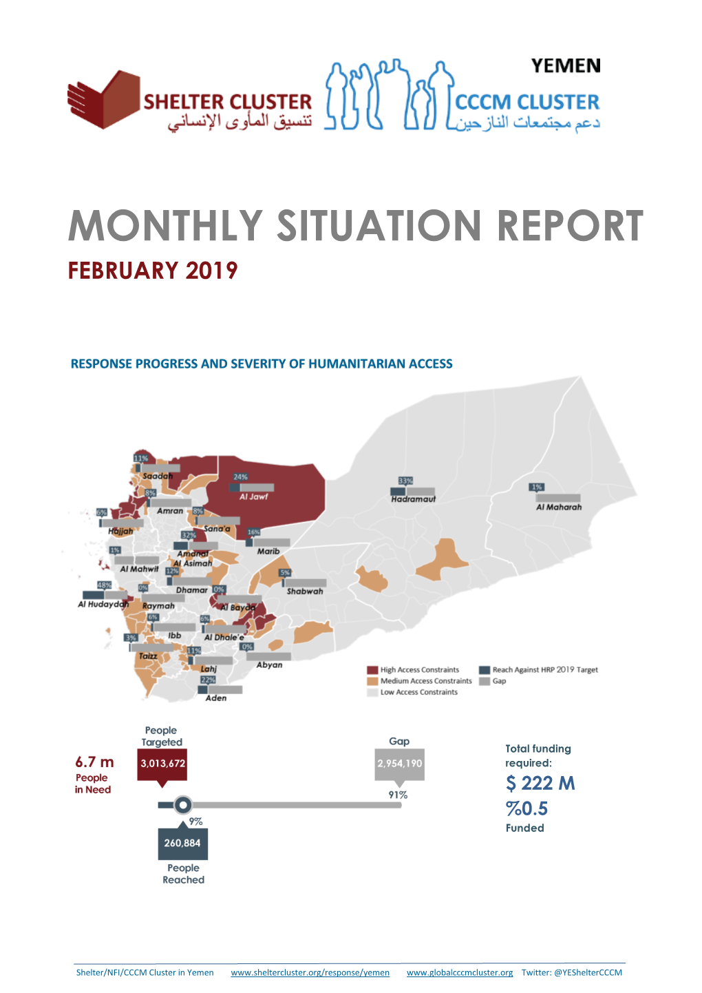 Monthly Situation Report February 2019