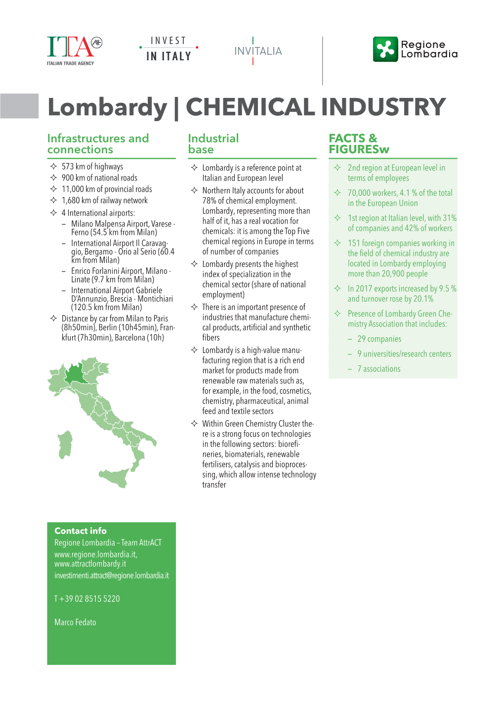 Lombardy | CHEMICAL INDUSTRY