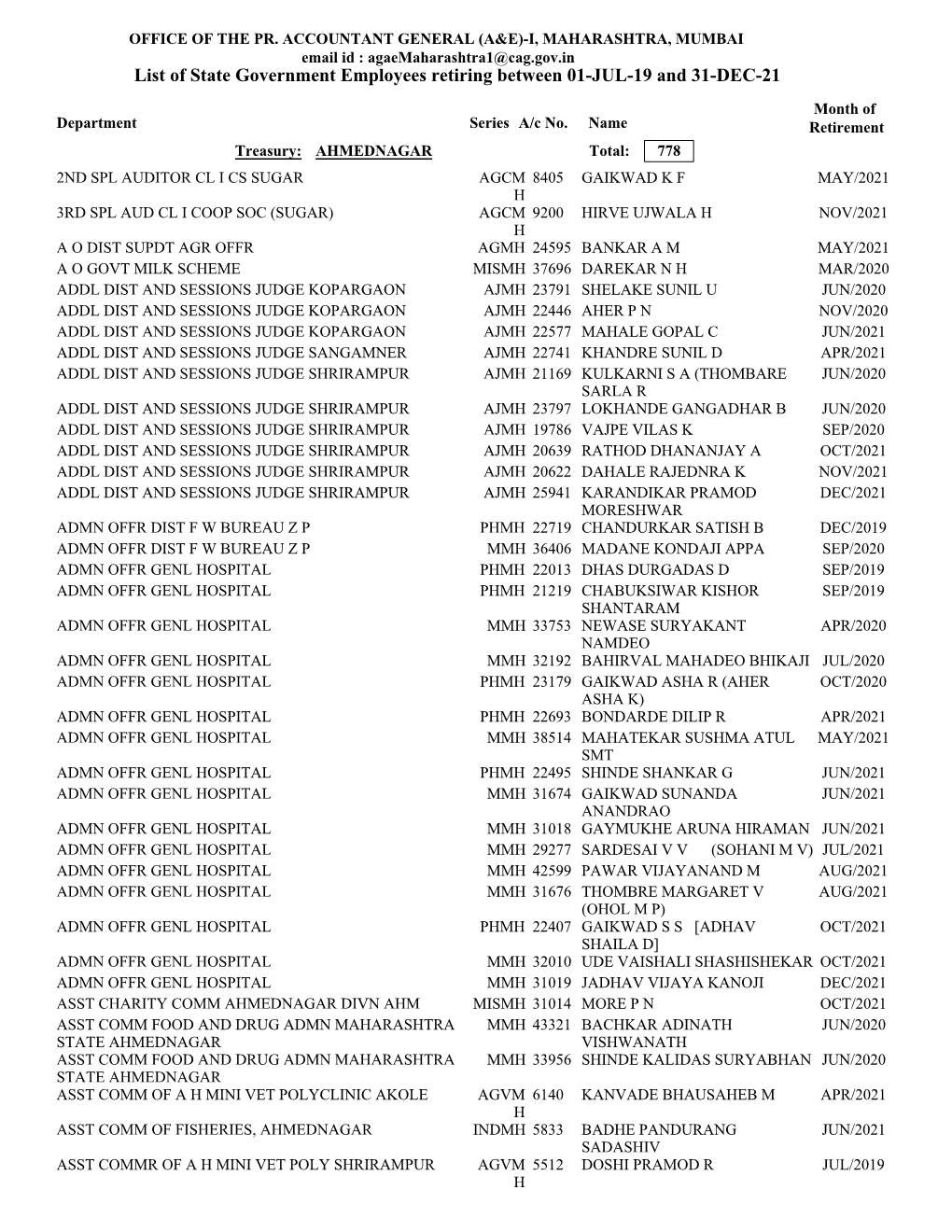 List of State Government Employees Retiring Between 01-JUL-19 and 31-DEC-21