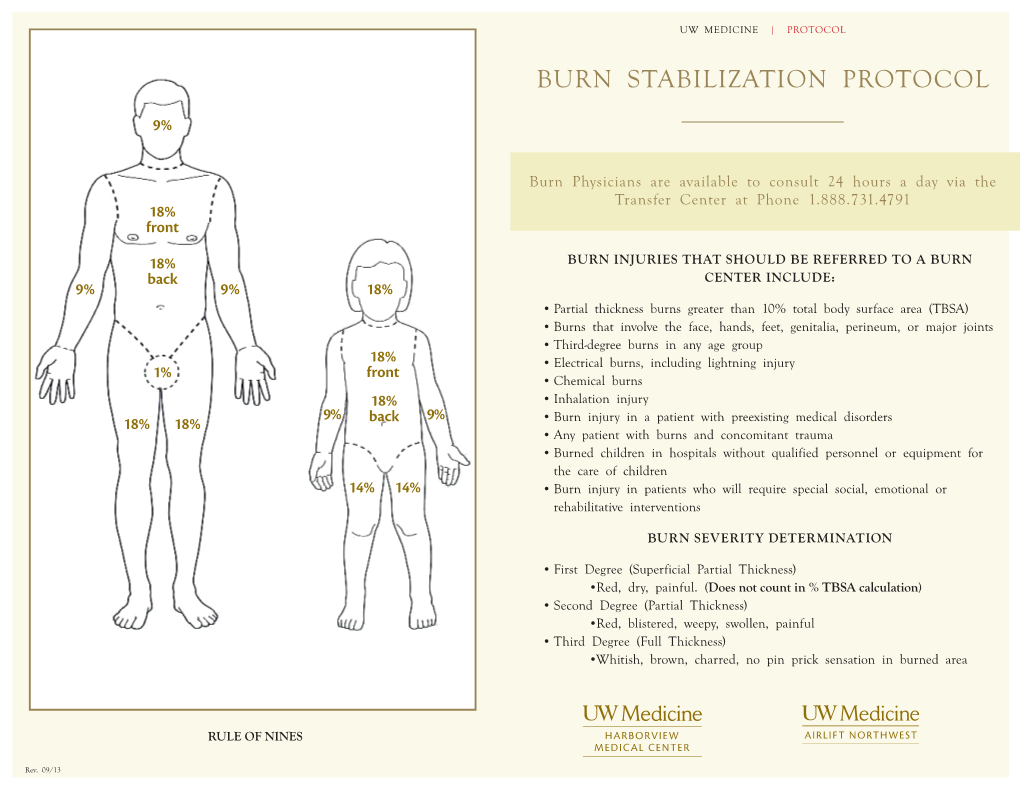 Burn Stabilization Protocol