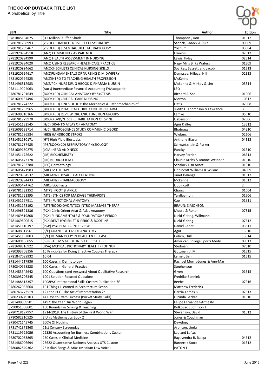 THE CO-OP BUYBACK TITLE LIST Alphabetical by Title