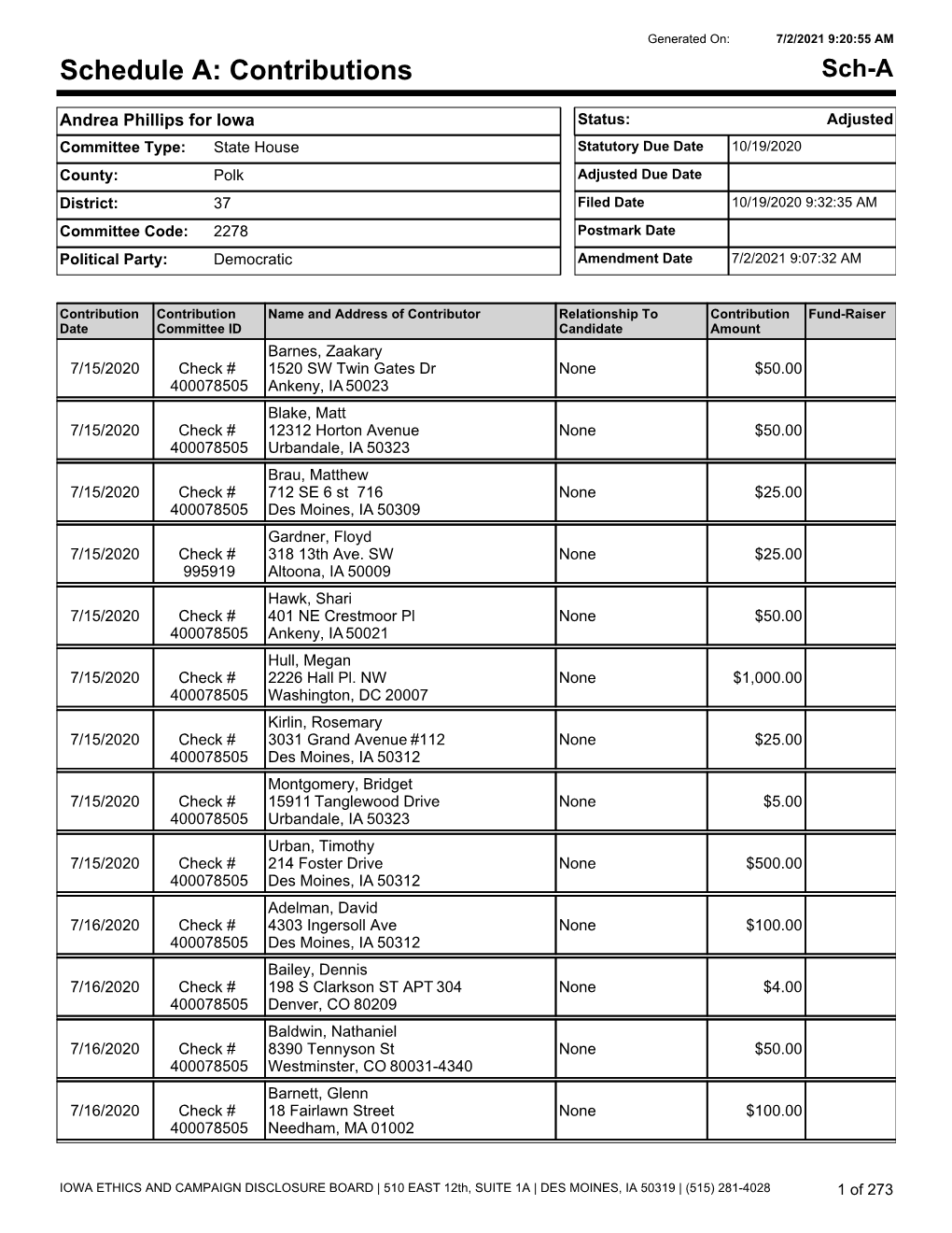 Schedule A: Contributions Sch-A