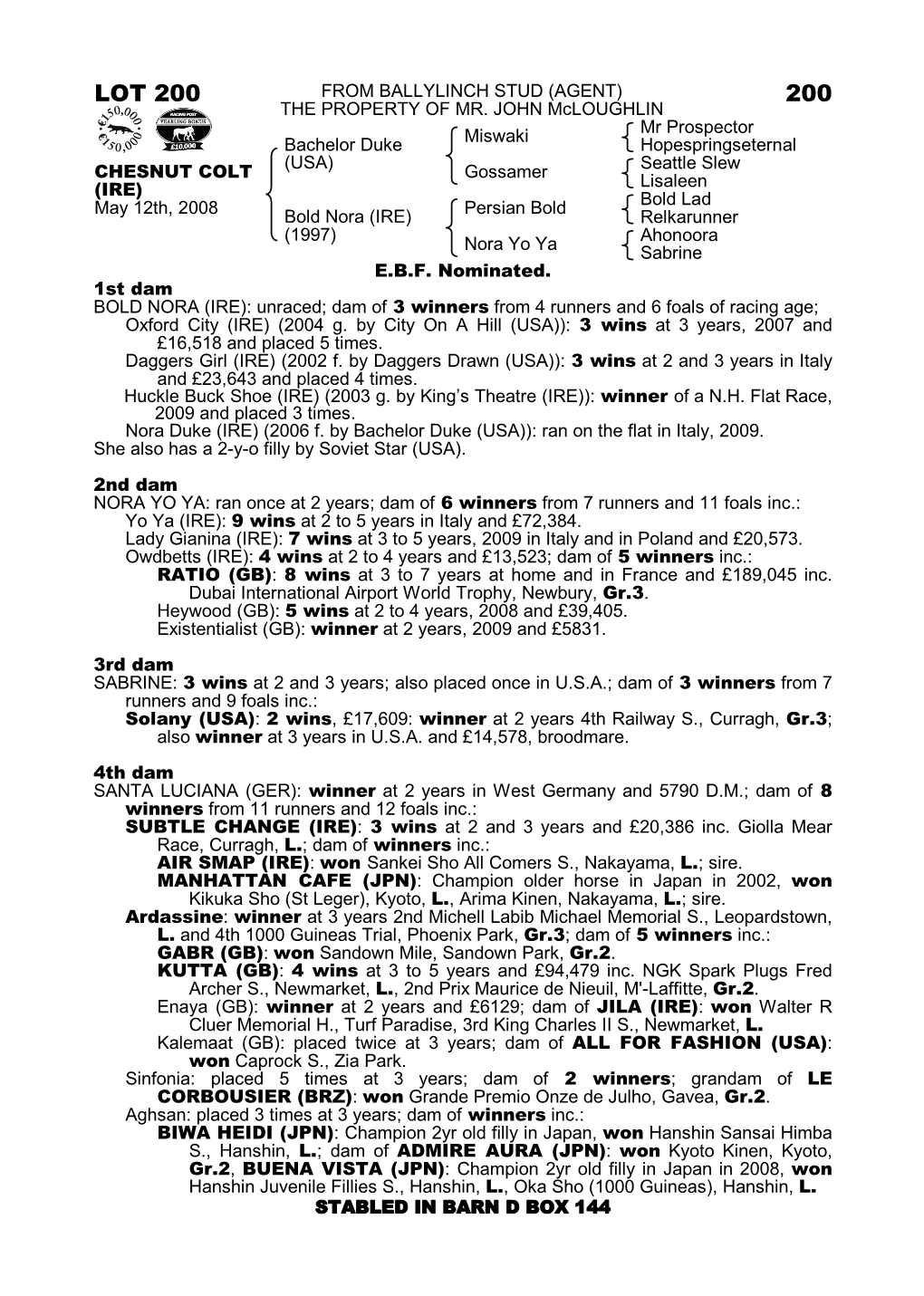 Lot 200 from Ballylinch Stud (Agent) 200 the Property of Mr