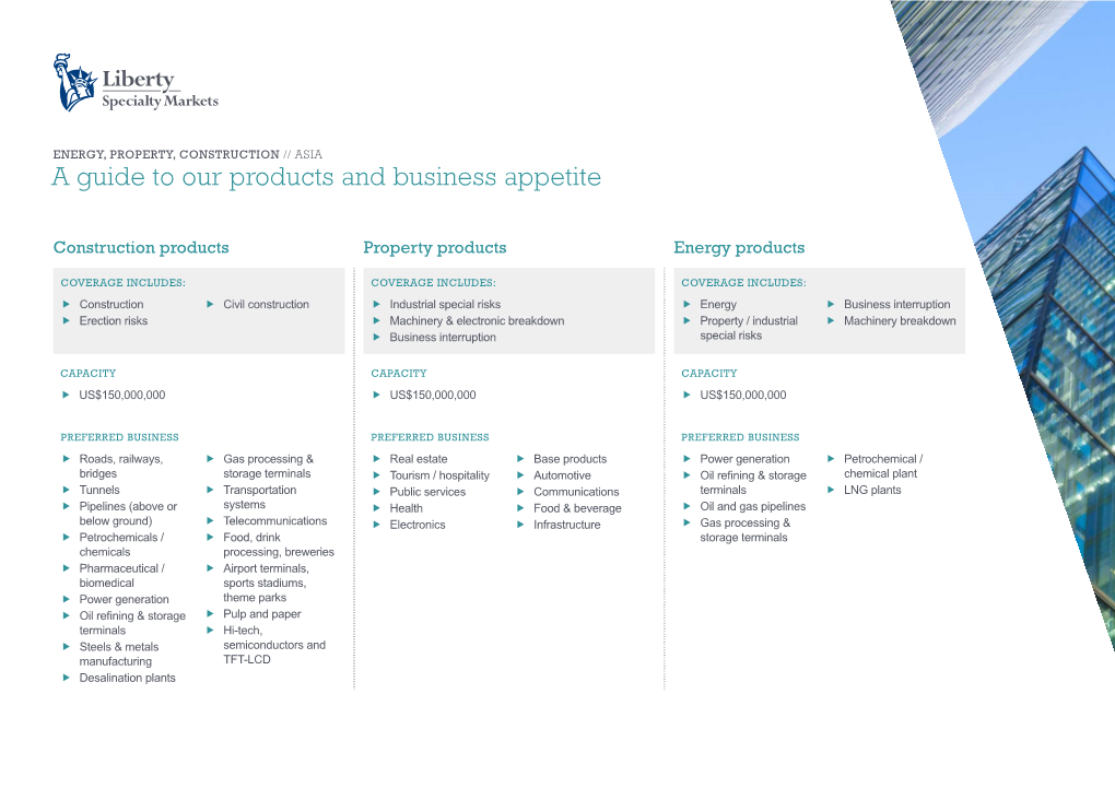 Energy Property Construction Appetite Guide ASIA