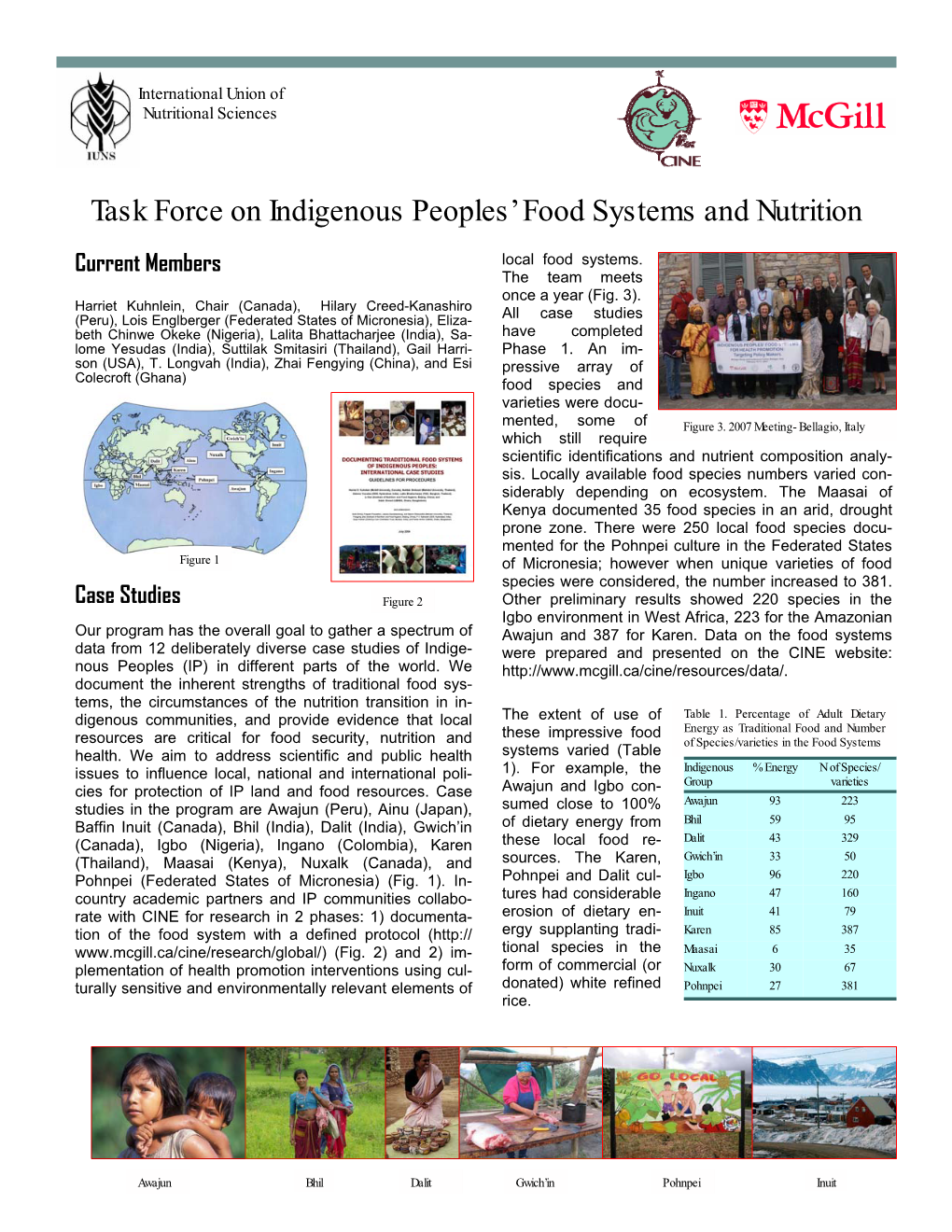 IUNS Task Force on Indigenous Peoples' Food Systems