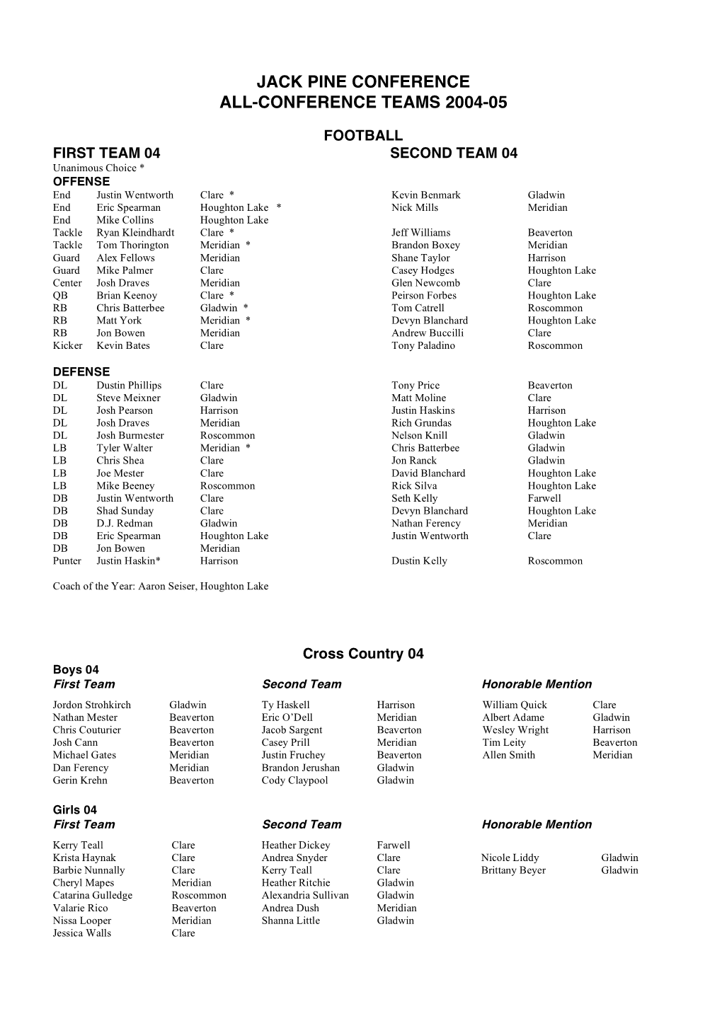 Jack Pine Conference All-Conference Teams 2004-05