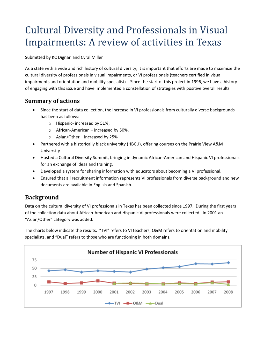 Cultural Diversity and Professionals in Visual Impairments: a Review of Activities in Texas