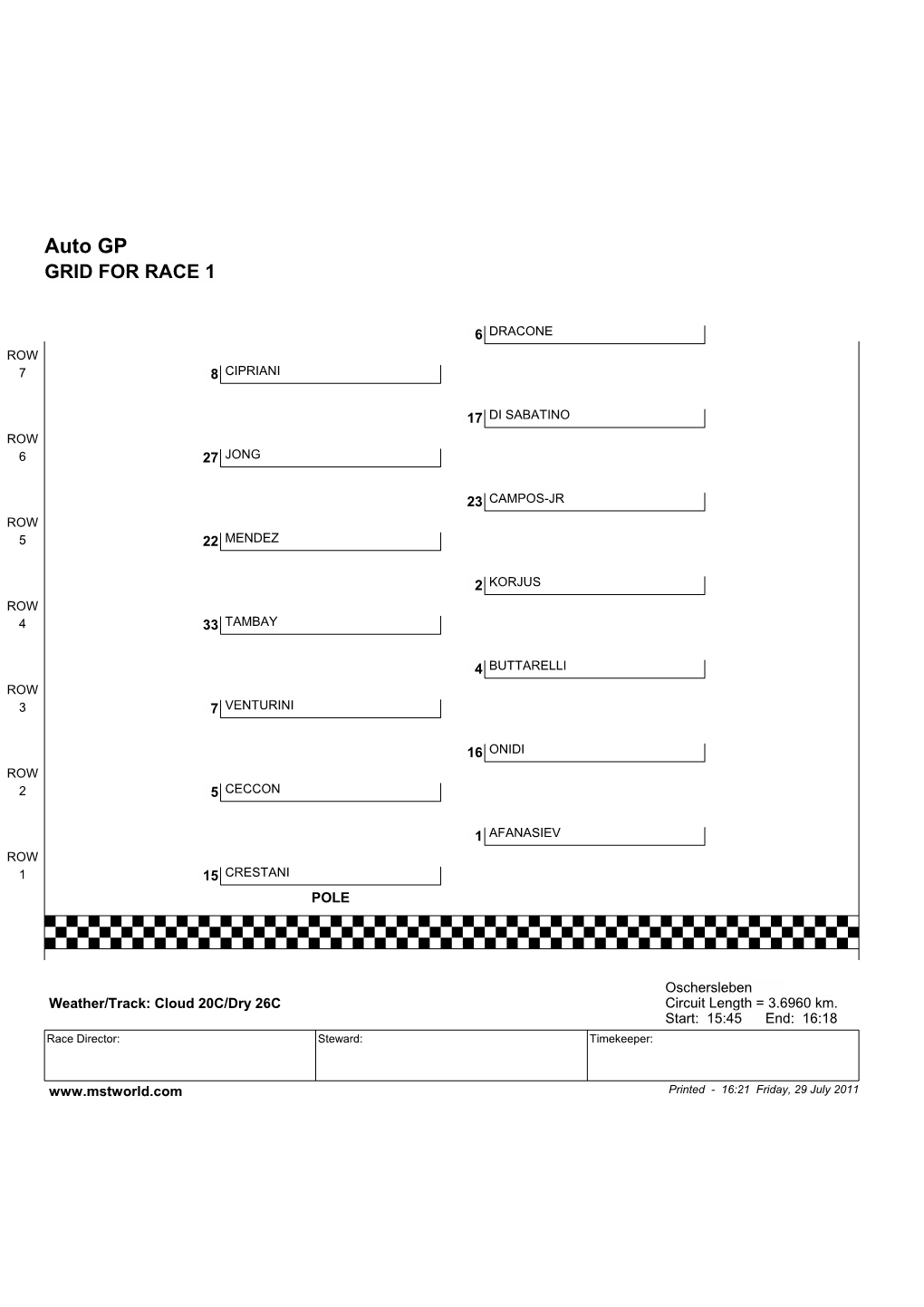 Auto GP GRID for RACE 1